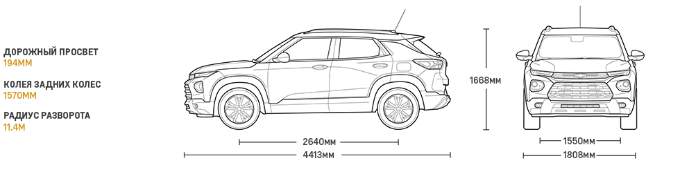 Габариты и размеры Chevrolet Trailblazer