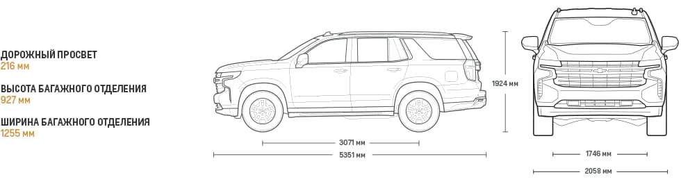 Габариты и размеры Tahoe