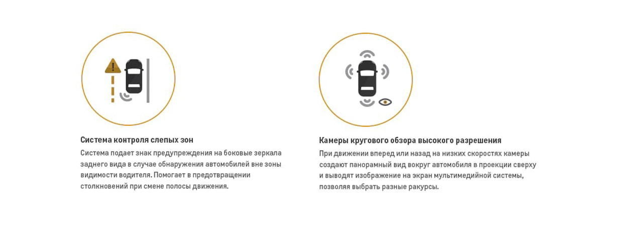 Технологии безопасности Tahoe
